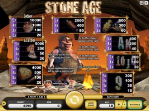 Nieuw slot Stone Age bij online casino Kajot